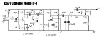 Kay-F1_Fuzztone F1.Effects preview